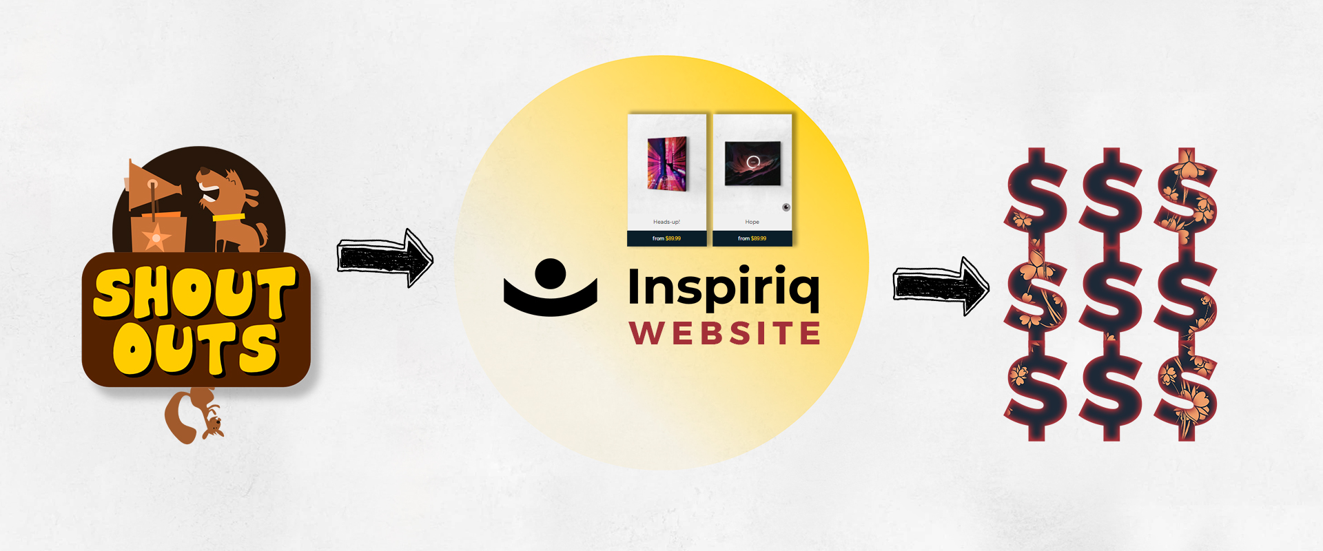 Inspiriq affiliate program how it works